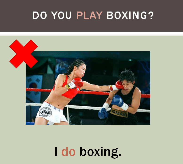 Boxen Spiel Boxen Spiel