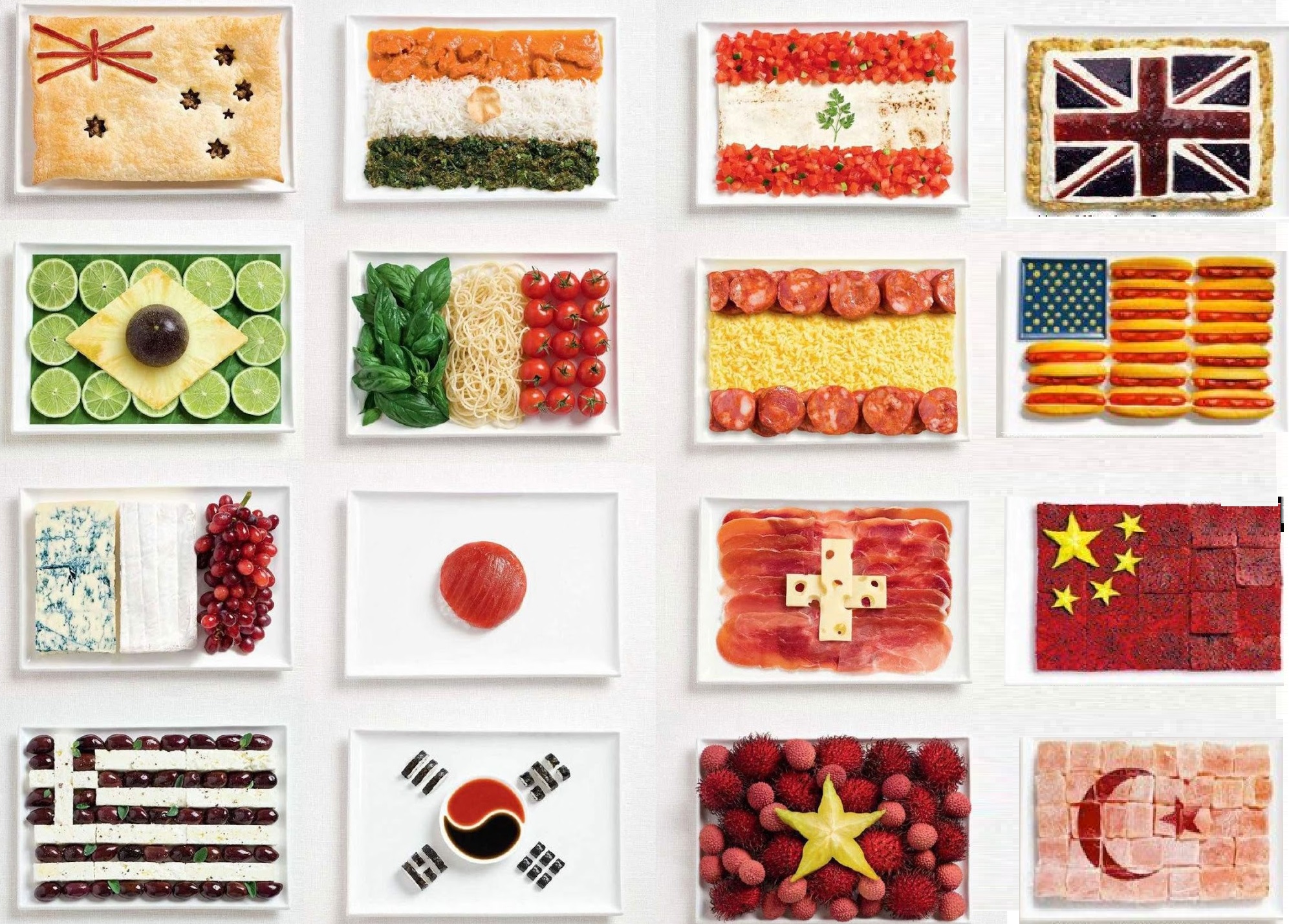 Food Flags: Guiding Culinary Communication with Colorful Precision